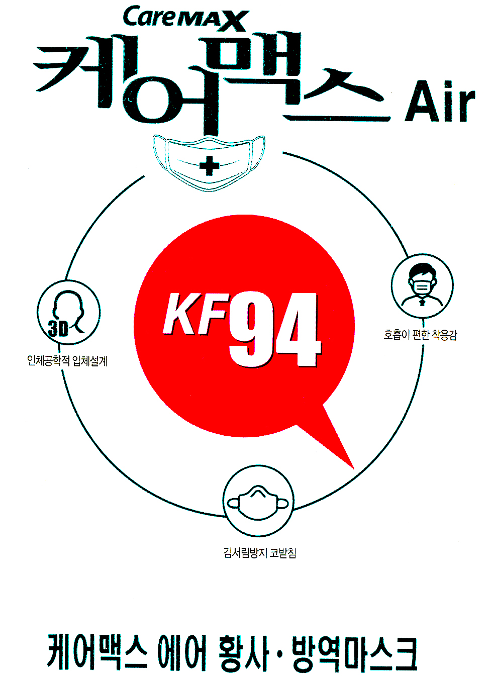 KF94 Korea